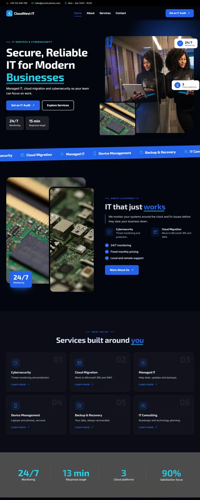 CloudNest IT – IT Services & Cybersecurity sample website