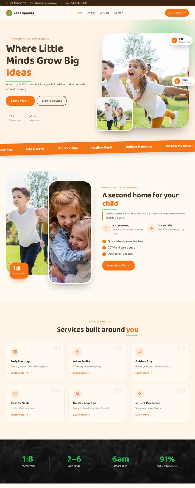 Little Sprouts – Kindergarten & Preschool sample website