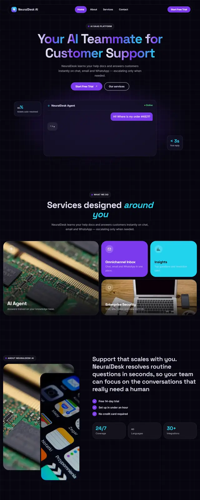NeuralDesk AI – AI SaaS Platform sample website